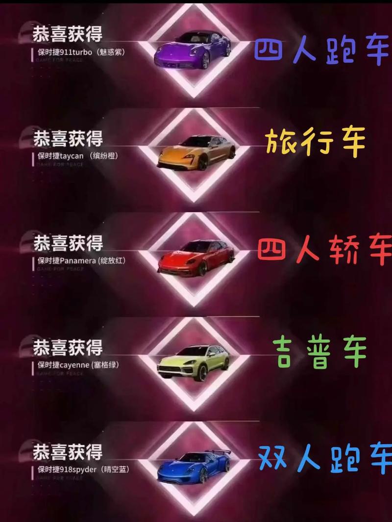 和平精英外挂 软件-和平精英保时捷直装外挂 秒提豪车皮肤